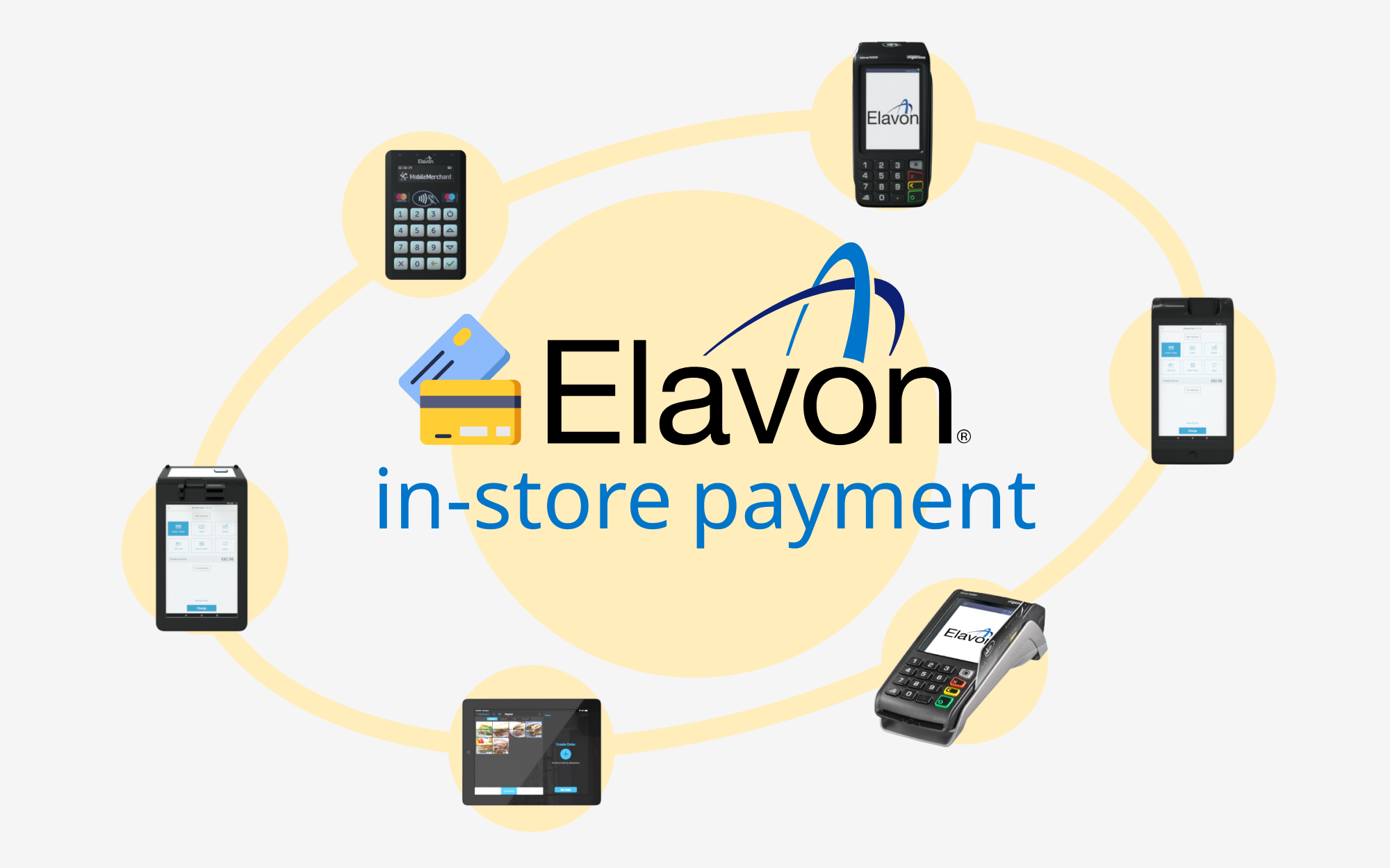 Elavon review - traditional card reader offering