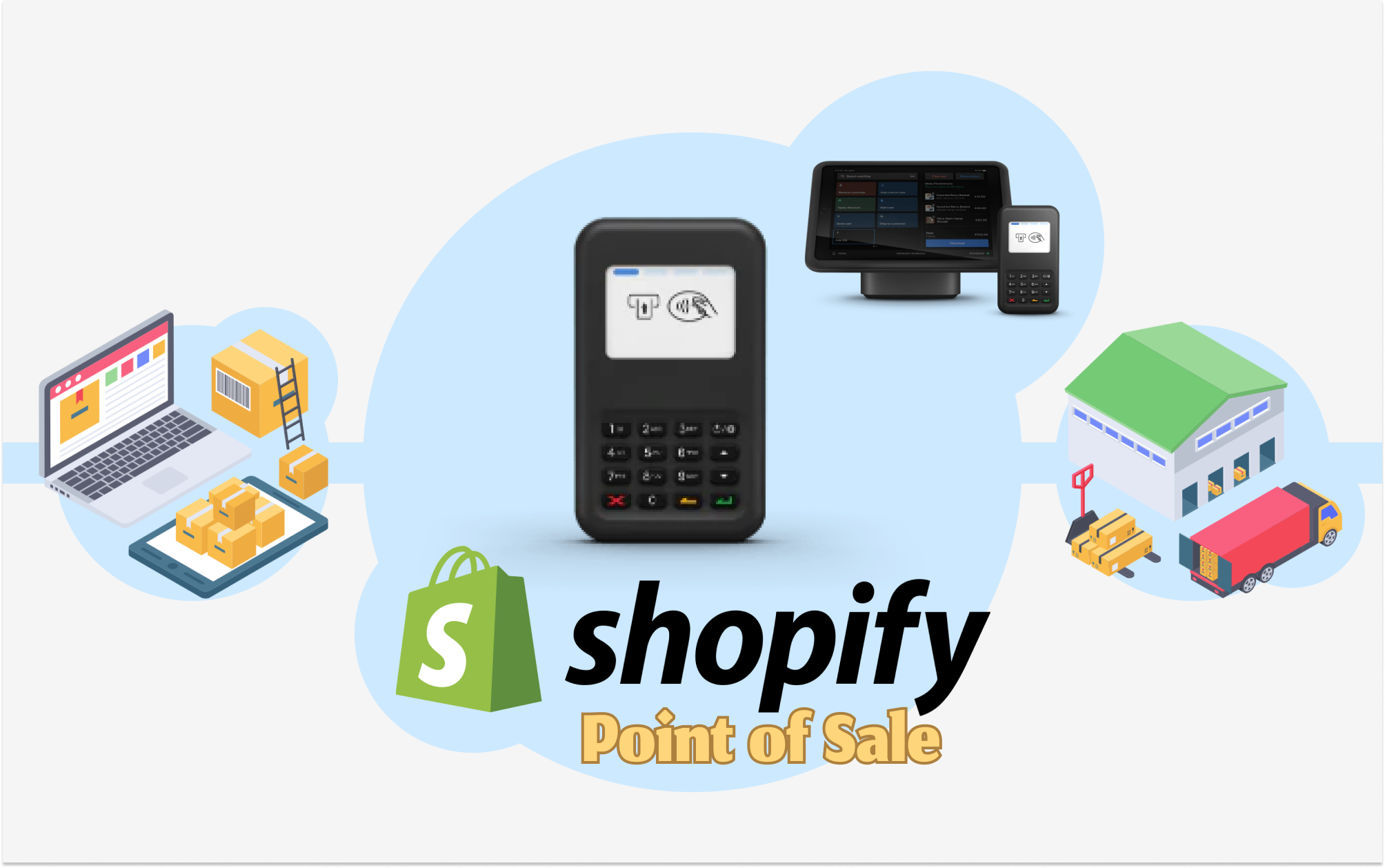 Shopify PoS - reviewing Shopify’s in-store payment solution