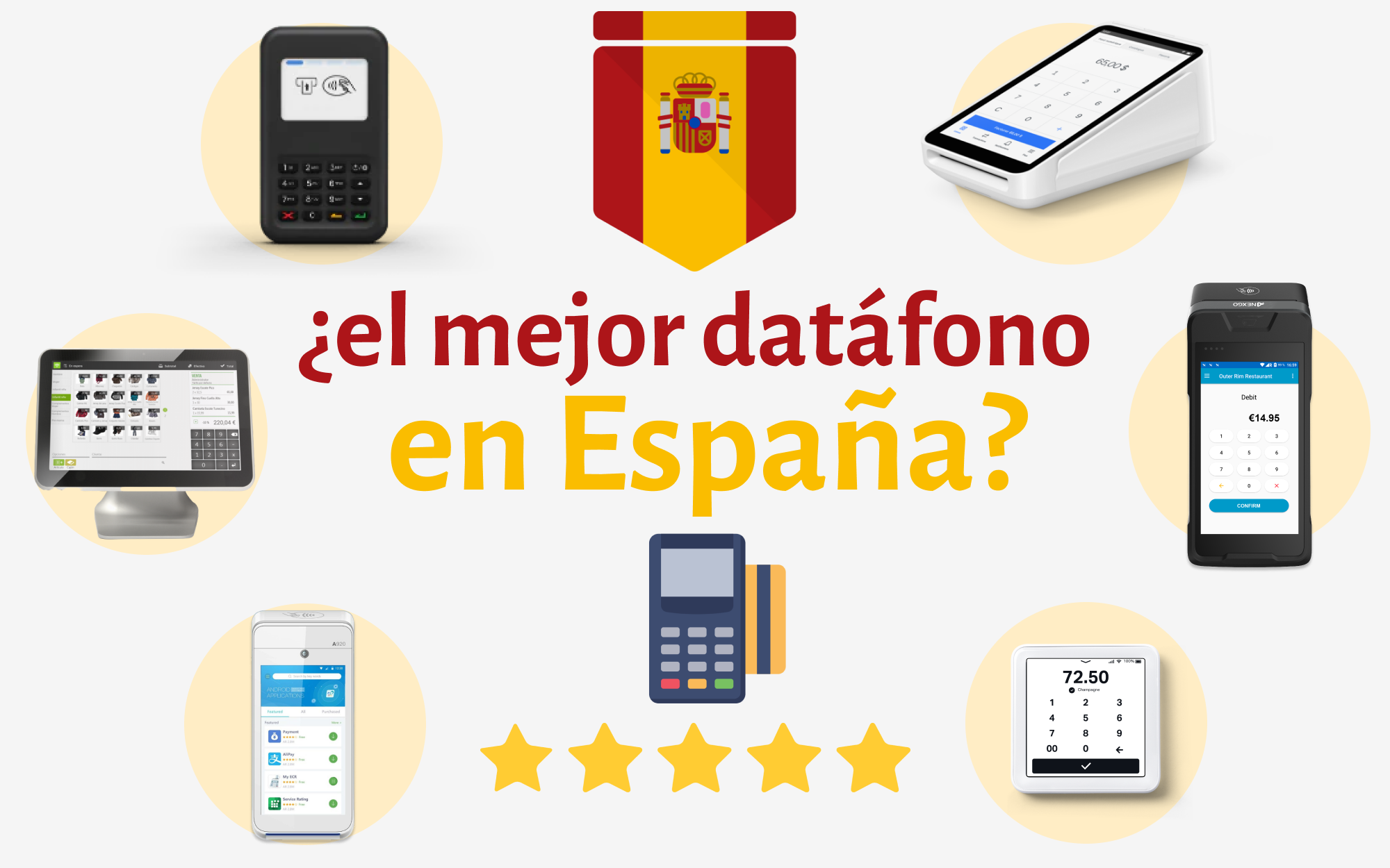 ▷ Review de los mejores Datáfonos del mercado en 2024